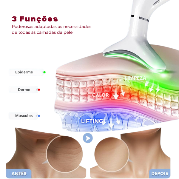 Massageador Facial com Fototerapia Anti-Rugas - DermaLift™
