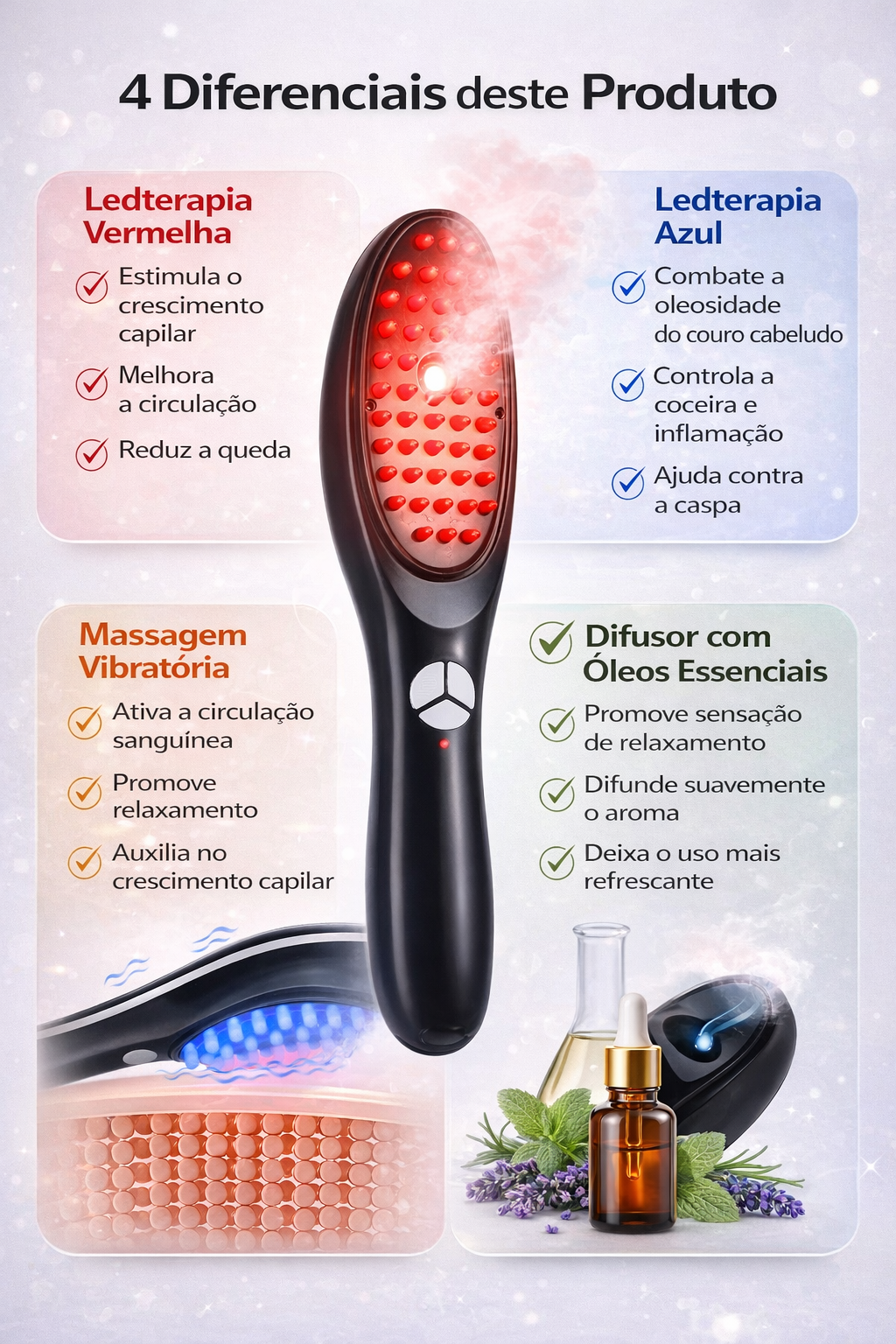 AuraBrush 4 em 1 – Escova de Renovação Capilar