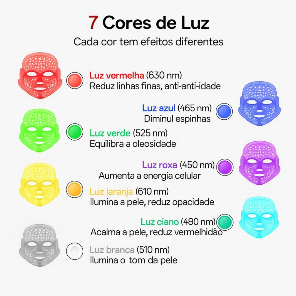 FaceLift™ Máscara de LED Terapia
