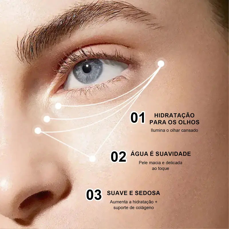 EyeLift Pro – Creme para Olhos com Massagem