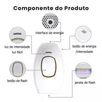 SilkPulse Pro – Depilador IPL Portátil