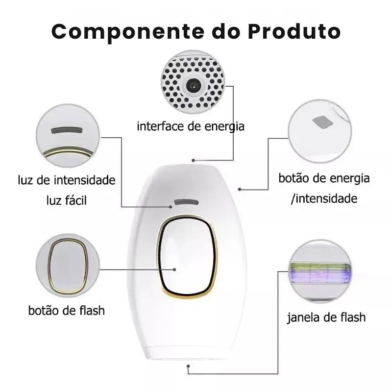 SilkPulse Pro – Depilador IPL Portátil