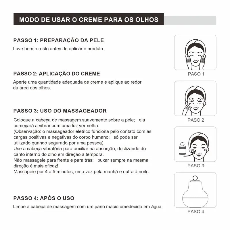EyeLift Pro – Creme para Olhos com Massagem