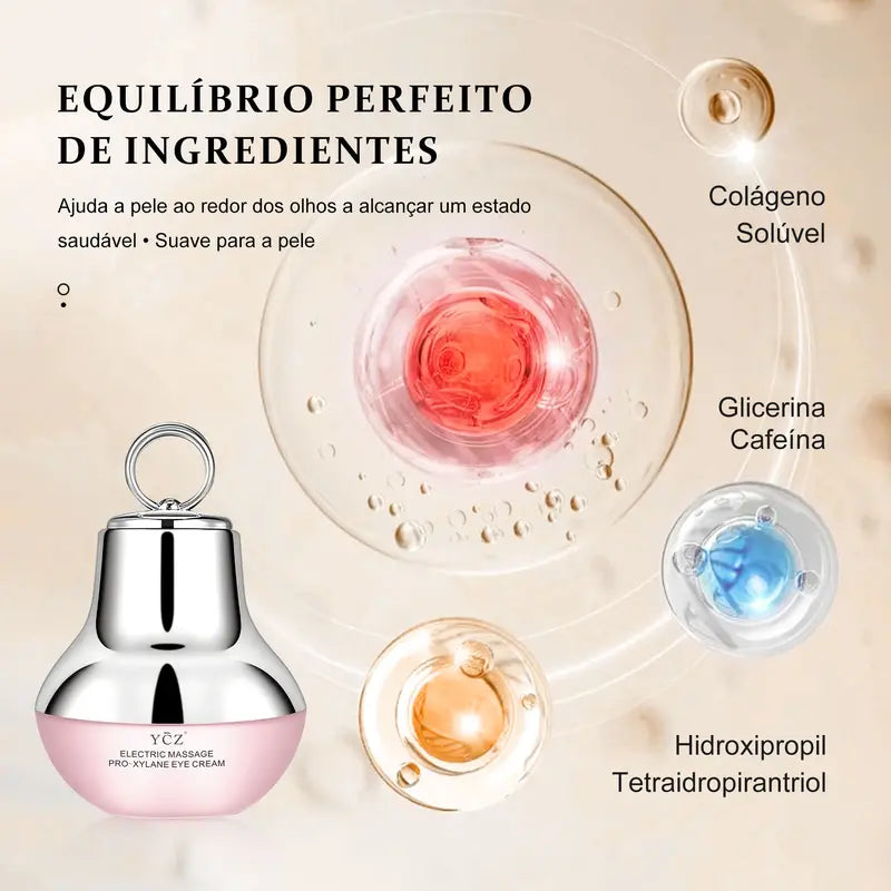 EyeLift Pro – Creme para Olhos com Massagem